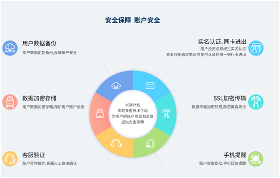 澳门威尼克斯人官网网址