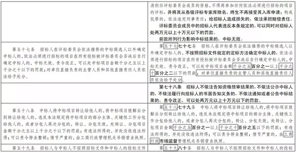 澳门威尼克斯人官网网址